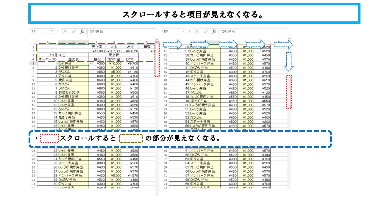 Excel のスクロールが出来ないのはなぜ ふうふのしあわせ講座