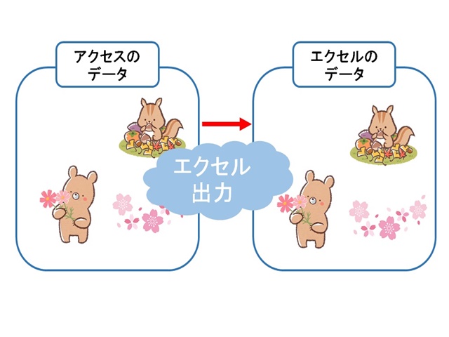 アクセスvbaでデータをエクセルにエクスポート ふうふのしあわせ講座