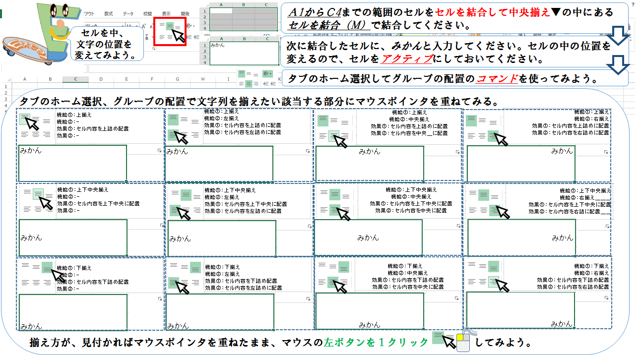 エクセル セルの結合 の課題 セルは結合しないほうが良い ふうふのしあわせ講座