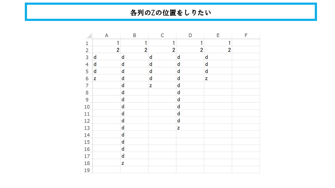 Excel Vbaコードは短くわかりやすくかくために ふうふのしあわせ講座