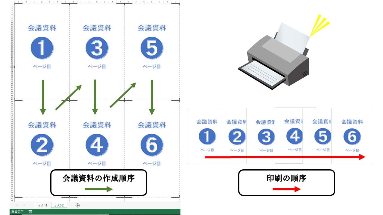 エクセルが順番に印刷できない仕組み ふうふのしあわせ講座