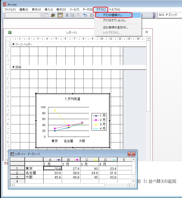 Accessグラフをレポートに作成する方法 ふうふのしあわせ講座